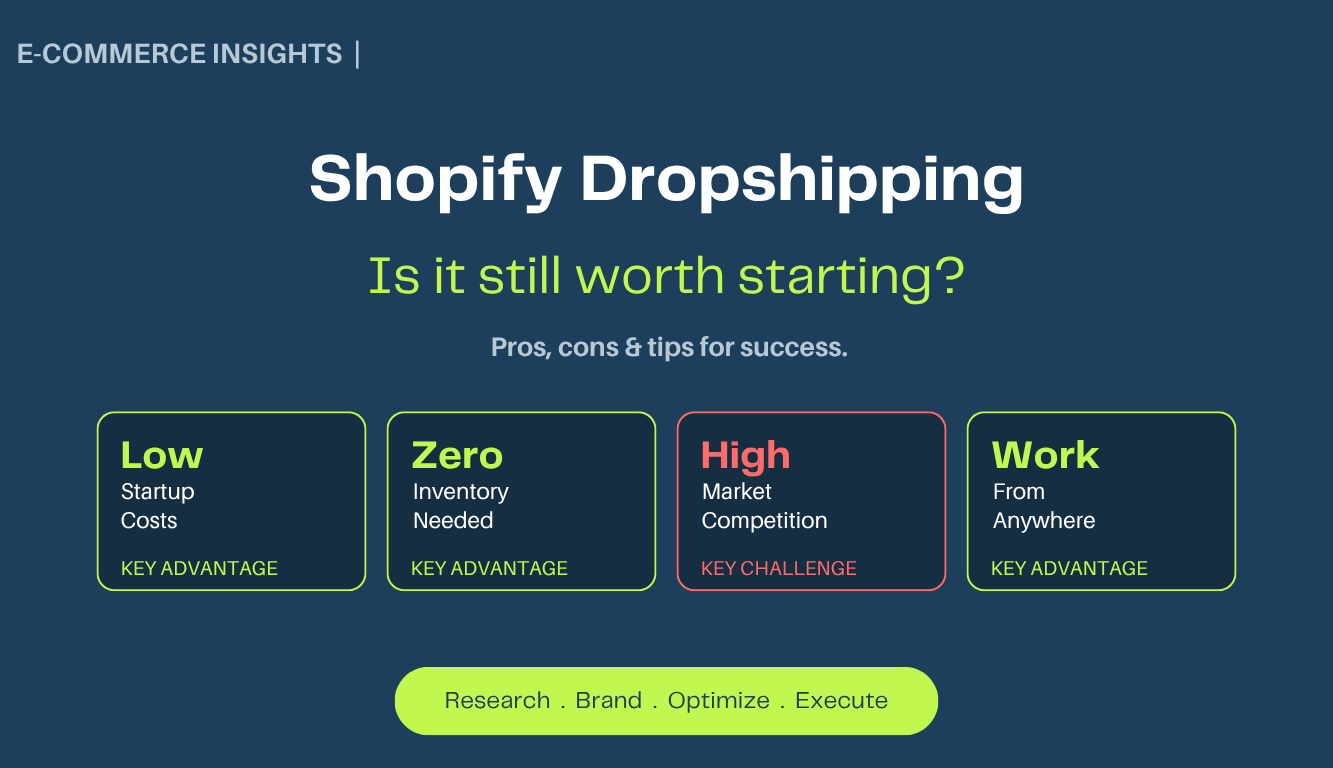 Shopify Dropshipping Pros and Cons in 2026: Is It Worth Starting?