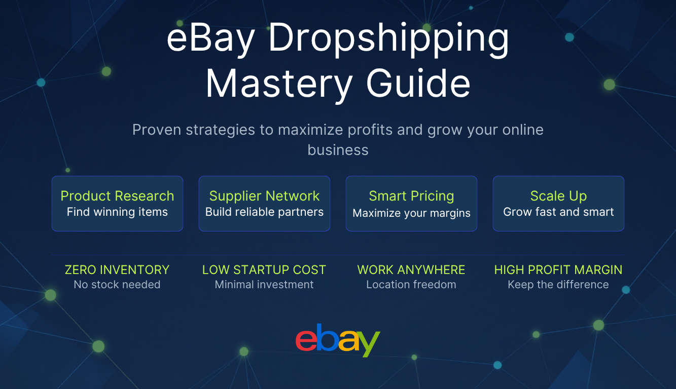 eBay Dropshipping Guide 2026: Proven Strategies to Maximize Profits and Grow Your Online Business