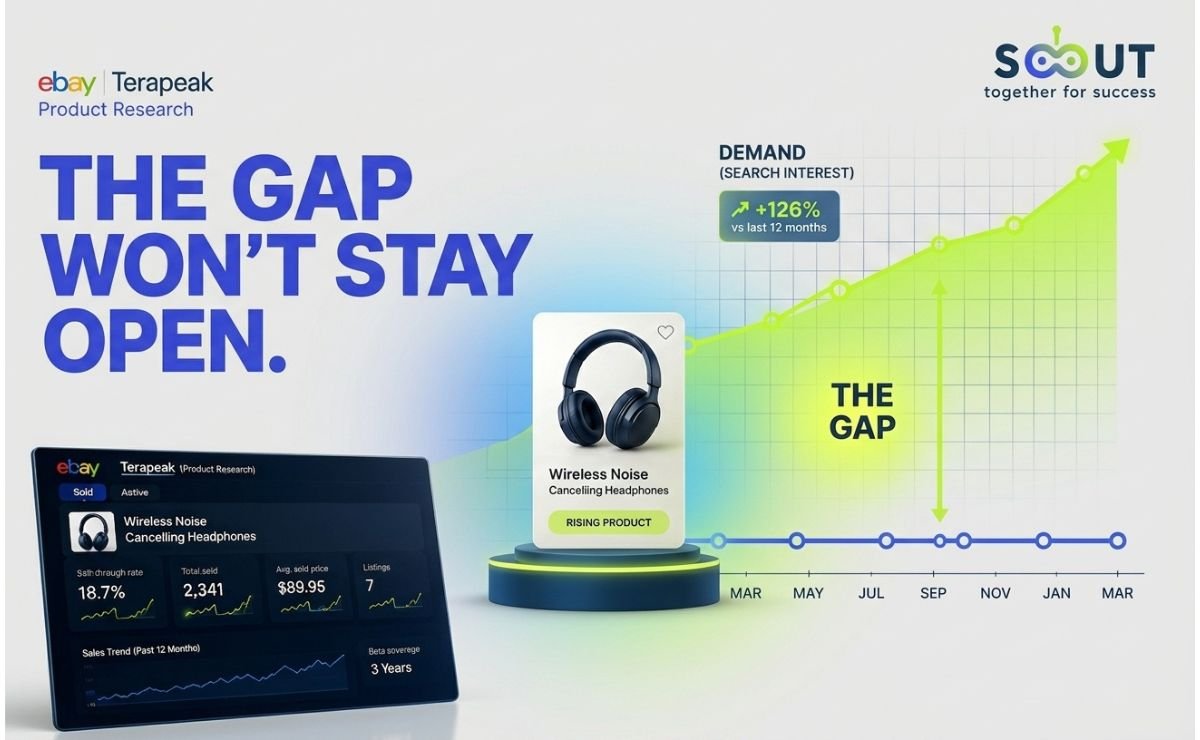 How to Use Terapeak on eBay to Find Products Before Everyone Else Sees Them