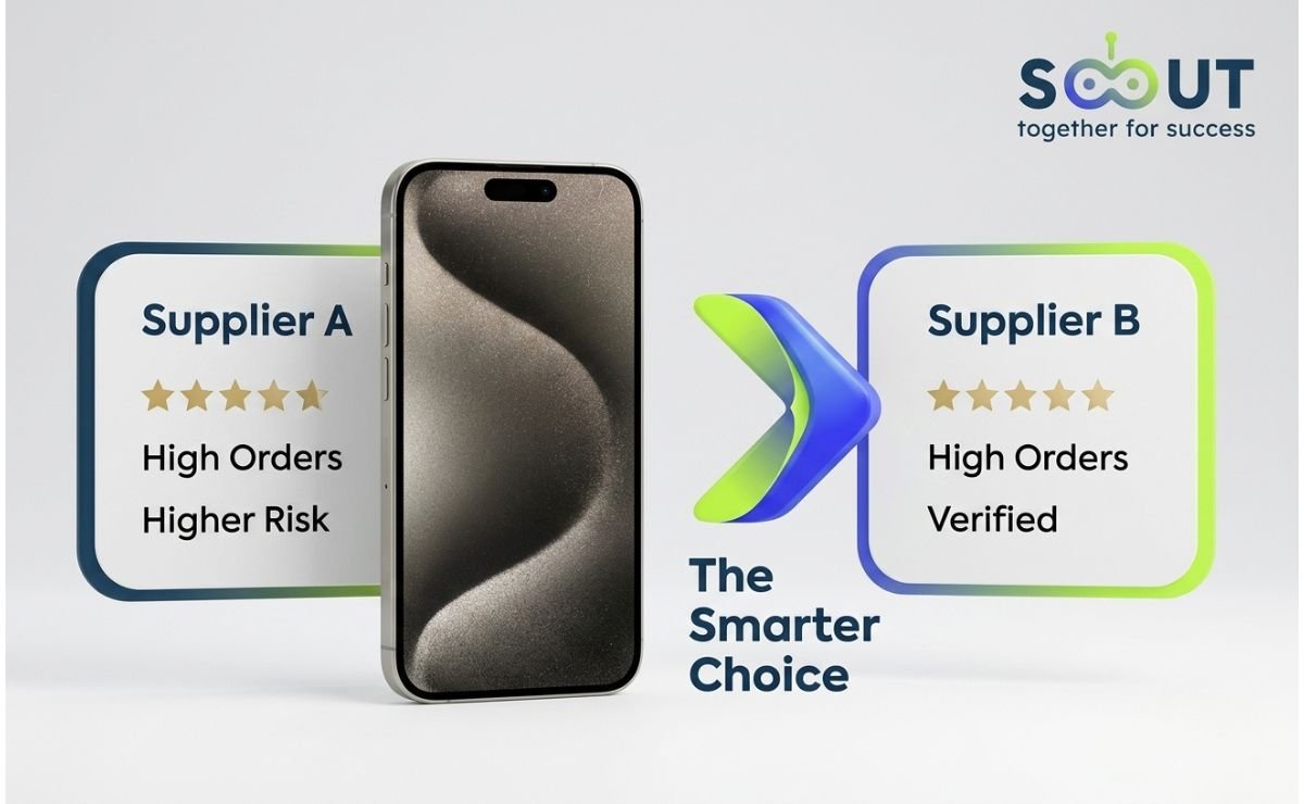AliExpress Product Sourcing Guide : How to Find Products, Choose Suppliers, and Build a Successful Online Business