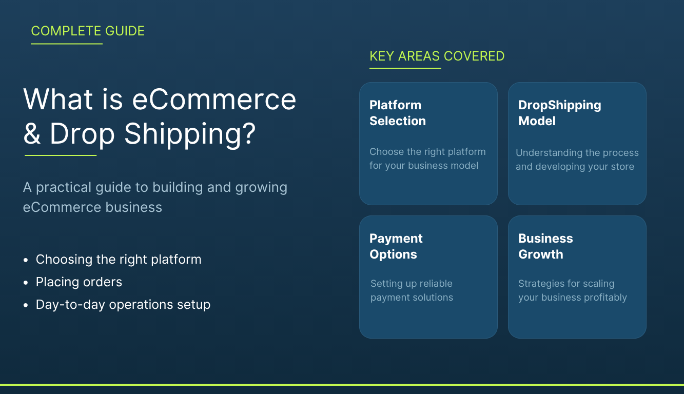 What is eCommerce? A Complete Guide to Building a Profitable eCommerce Business in 2026