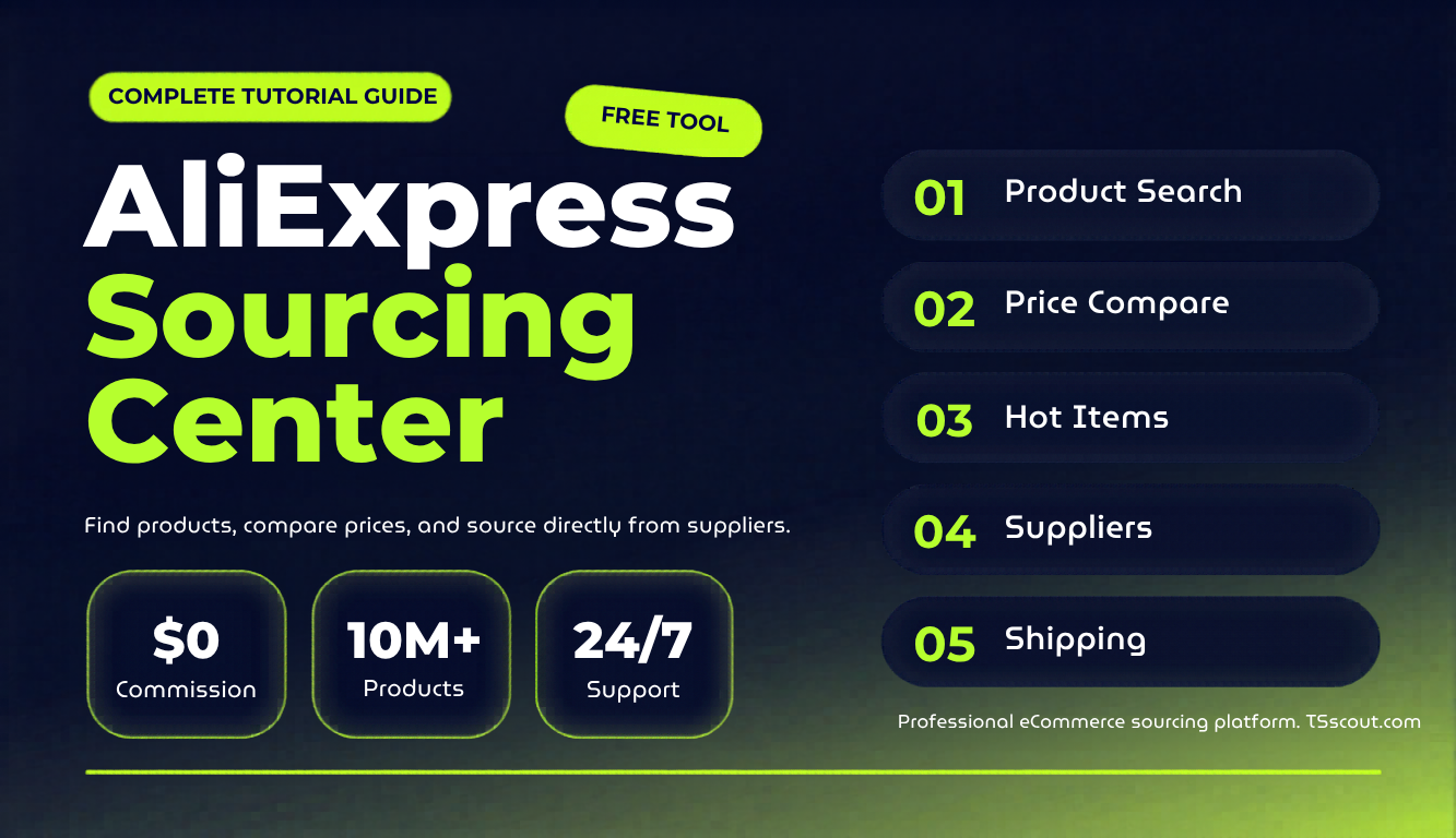 AliExpress Product Sourcing Guide : How to Find Products, Choose Suppliers, and Build a Successful Online Business