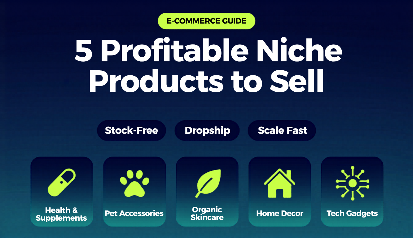 5 Profitable Niche Products to Sell Without Inventory and Grow Your eCommerce Business in 2026